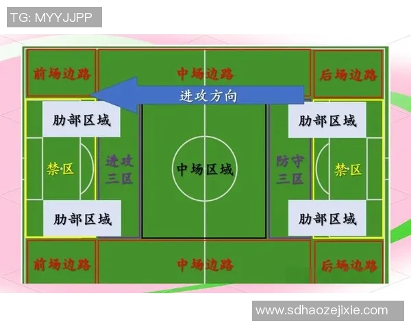 足球甩头技巧解析与实战应用提升你的进攻效率与防守能力