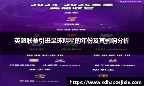 英超联赛引进足球明星的年份及其影响分析