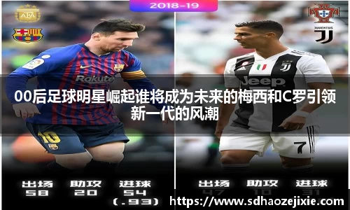 00后足球明星崛起谁将成为未来的梅西和C罗引领新一代的风潮